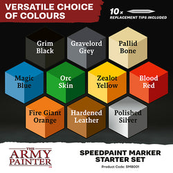 Army Painter Speedpaint Markers Starter Set
