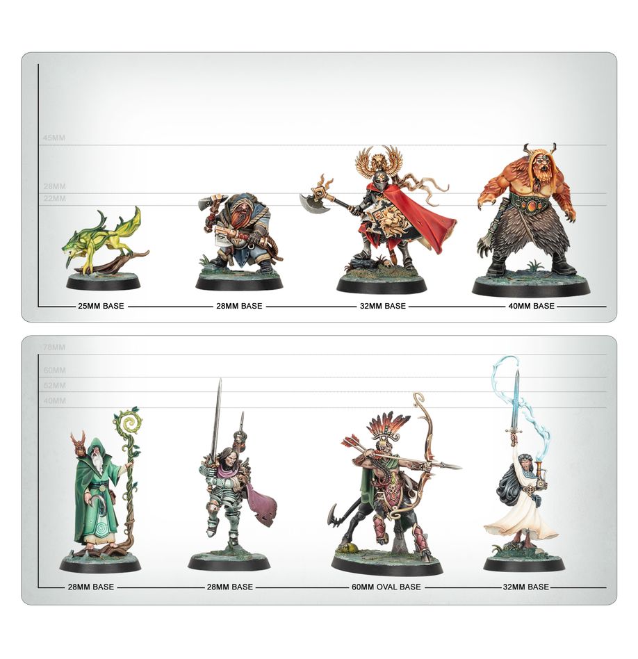 Warhammer Quest Darkwater