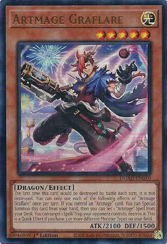 prohibition yugioh card WHEN YOU NEGATE ALL WITH PROHIBITION