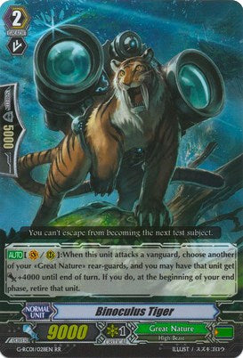 Binoculus Tiger (G-RC01/028EN) [Revival Collection]