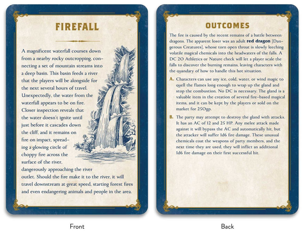 The Dungeonmeister Deck of Side Quests