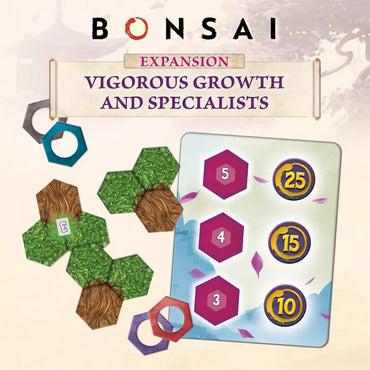 Bonsai: Vigorous Growth and Specialists Mini Expansion