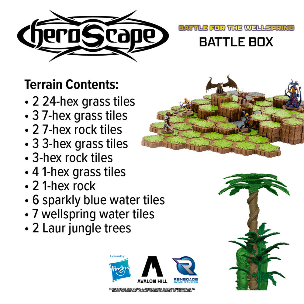 Heroscape - Battle for the Wellspring Battle Box