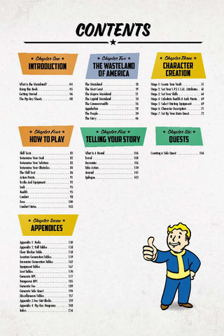Fallout - Wasteland Wanderer - A Solo RPG