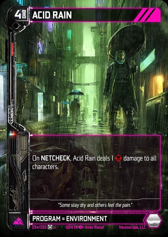 ACID RAIN