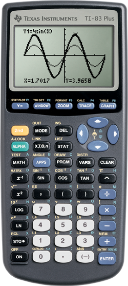 TEXAS INSTRUMENTS TI-83 Plus Scientific Calculator (Used, but in good condition)