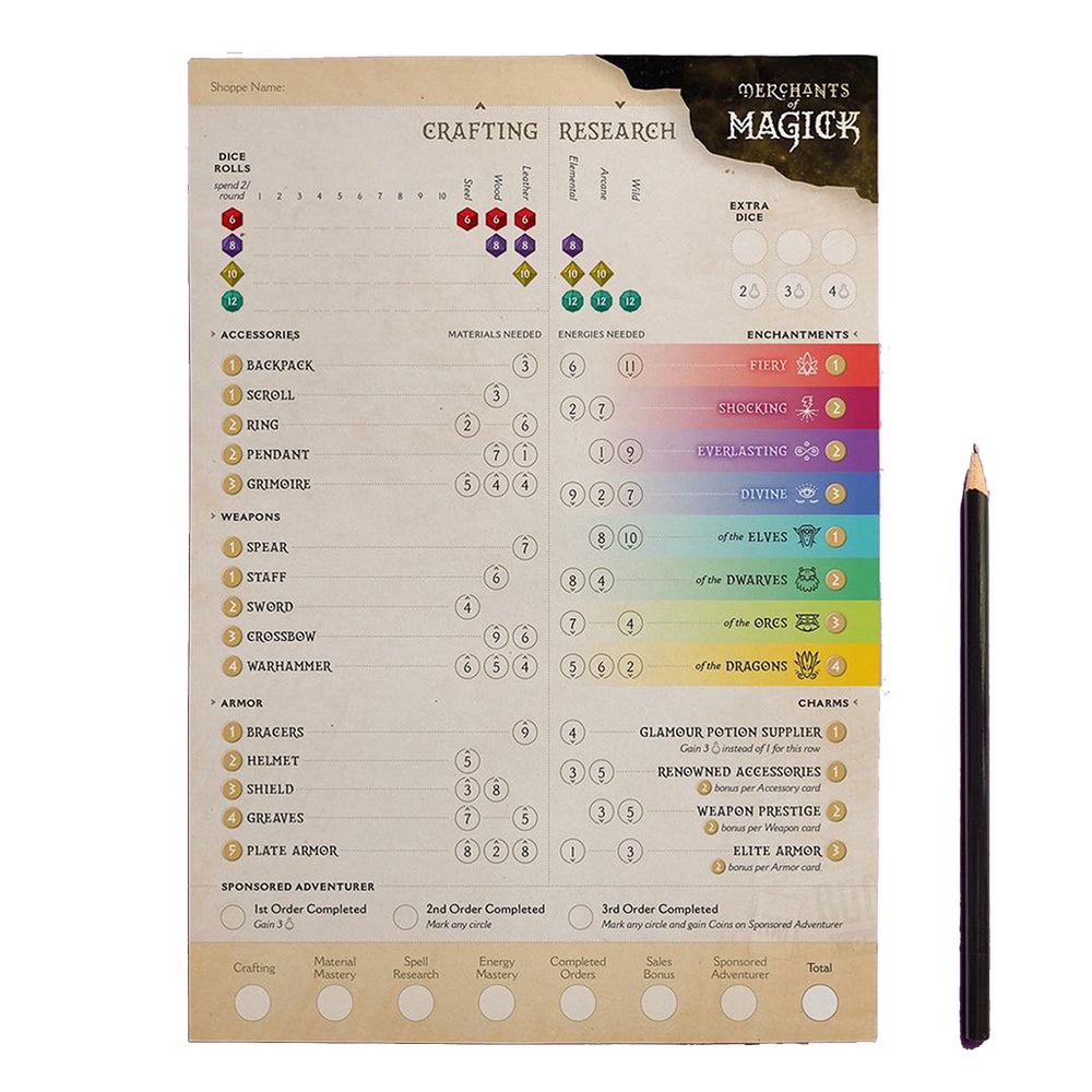 Merchants of Magick - A Set a Watch Tale