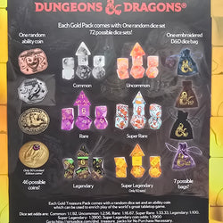 Dungeons & Dragons Acererak's Treasure Blind Pack Dice Set Gold Edition