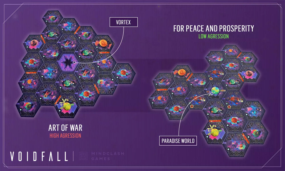 Voidfall