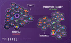 Voidfall