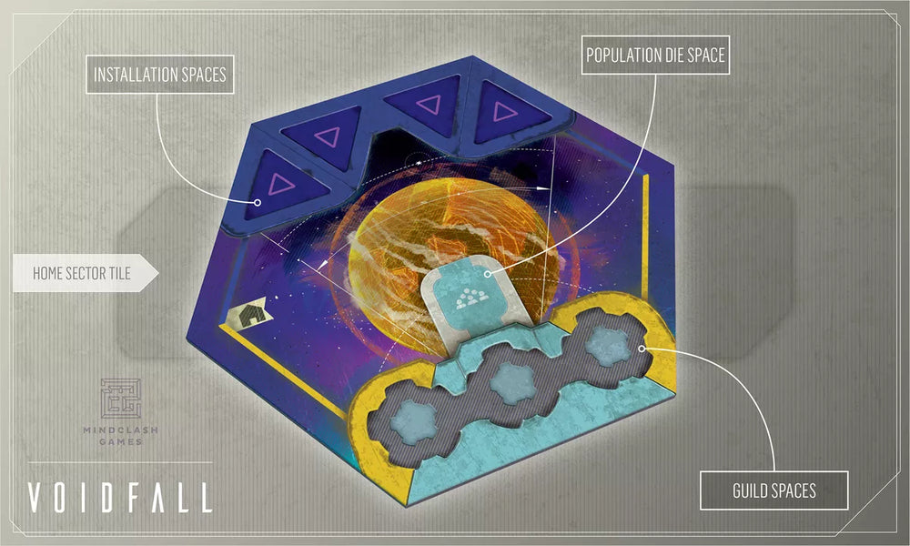 Voidfall