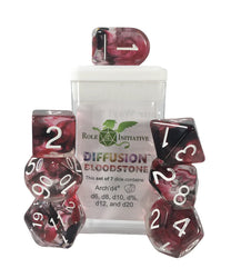 Role 4 Initiative - Dice Set