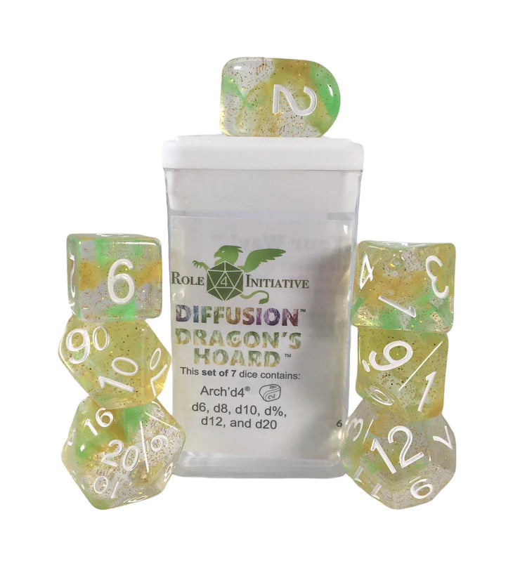 Role 4 Initiative - Dice Set