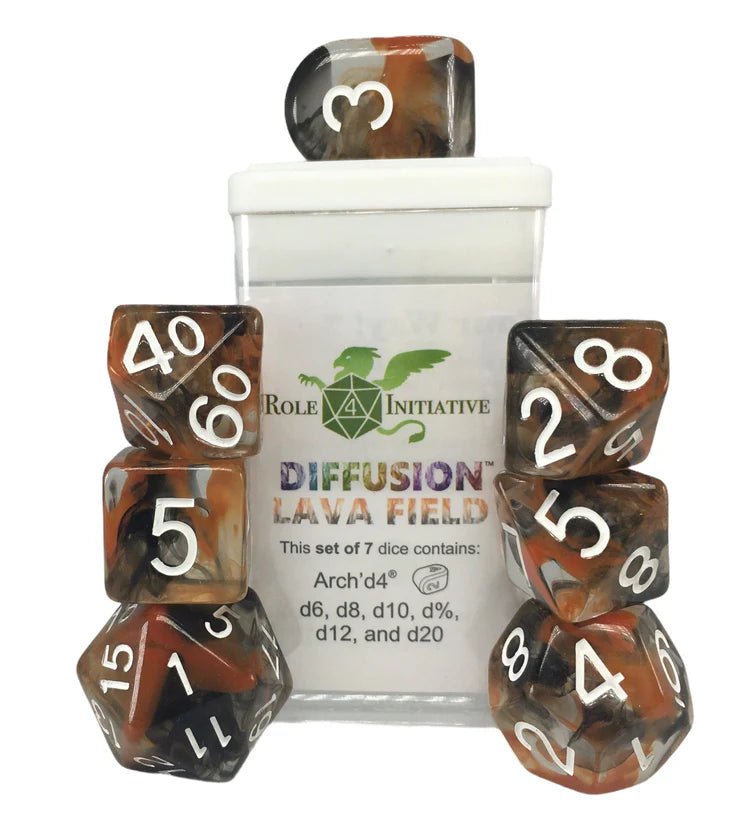 Role 4 Initiative - Dice Set