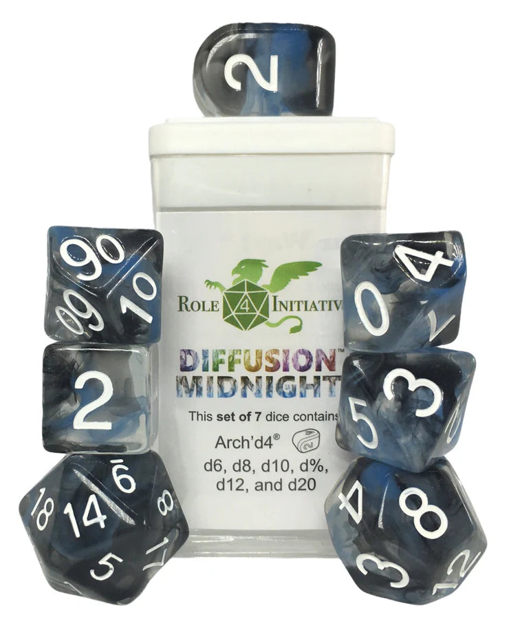Role 4 Initiative - Dice Set