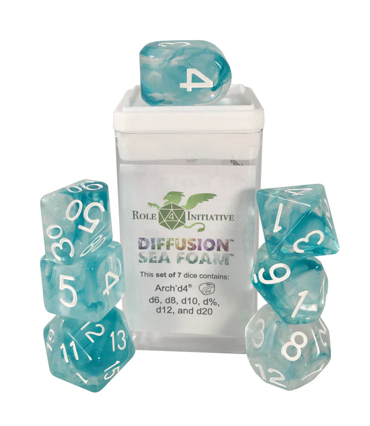 Role 4 Initiative - Dice Set