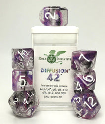 Role 4 Initiative - Dice Set