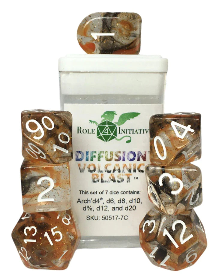 Role 4 Initiative - Dice Set