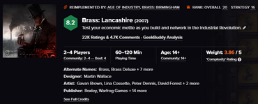 Brass Lancashire