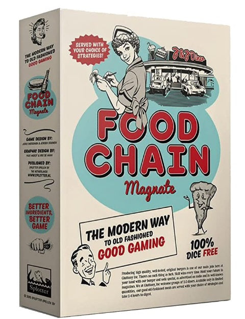 Food Chain Magnate (Used, Good Condition Overall)